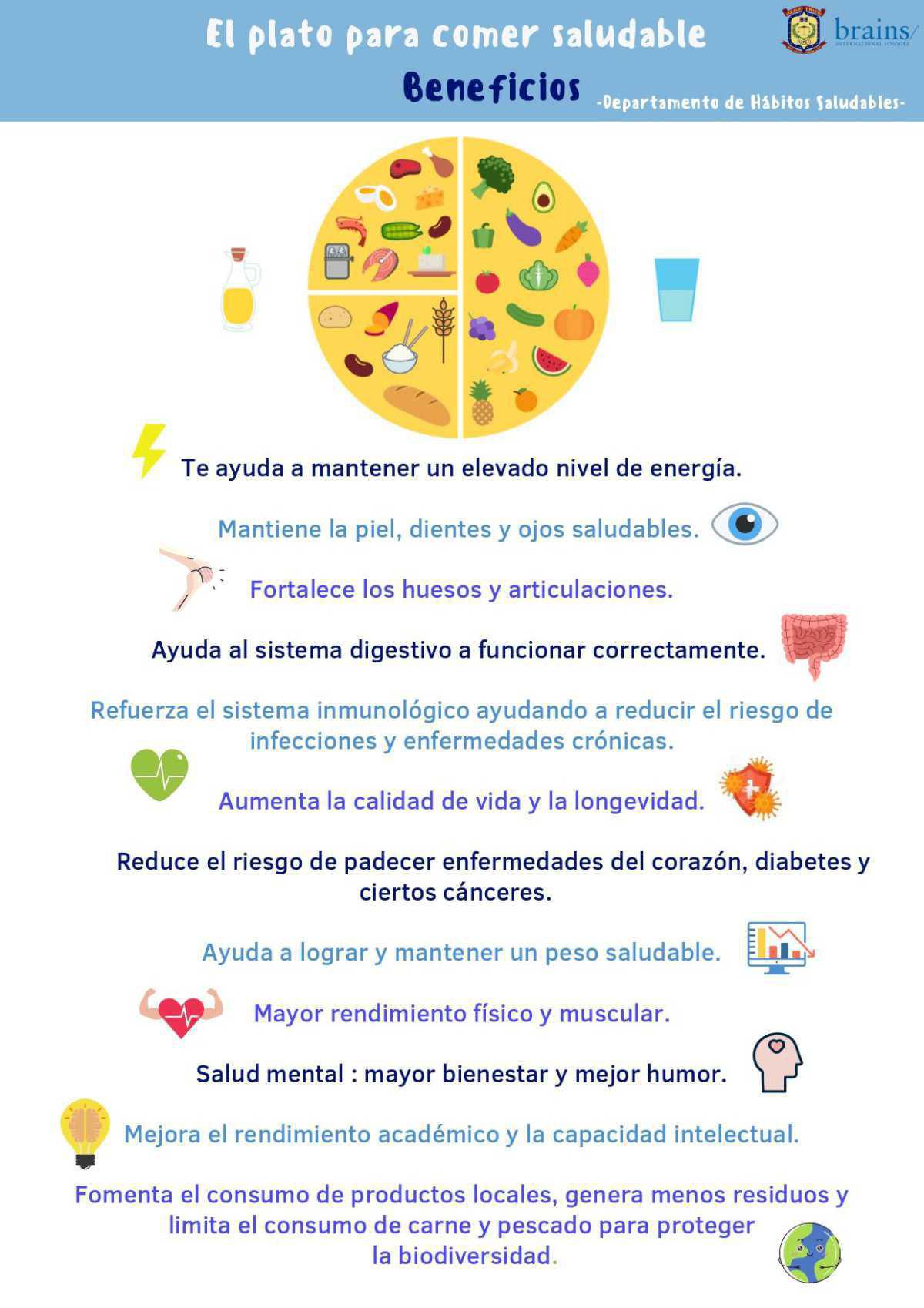 Código buen comportamiento Aula-comedor