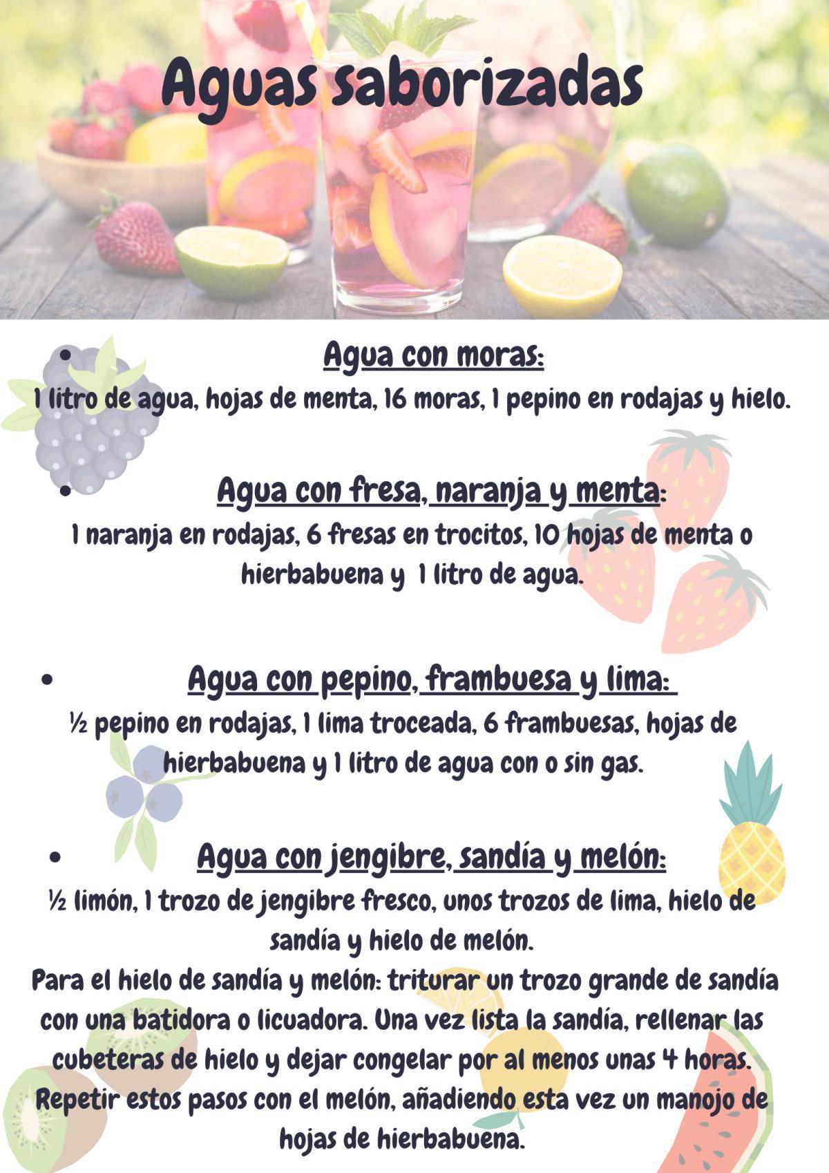 Aguas saborizadas