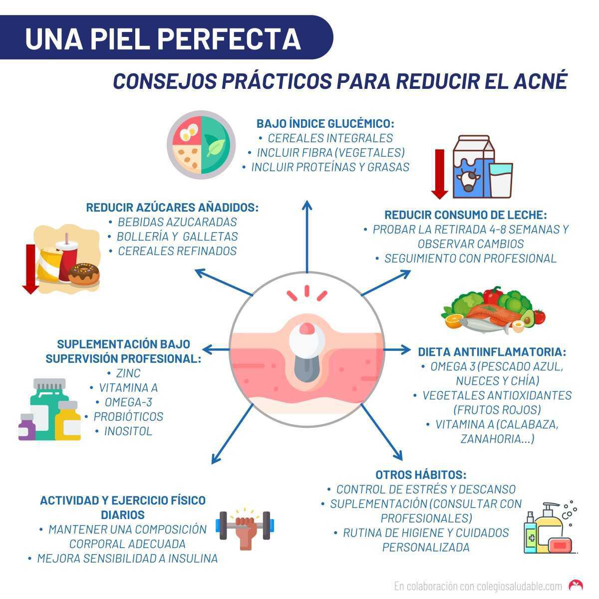 Piel perfecta: consejos para reducir el acné