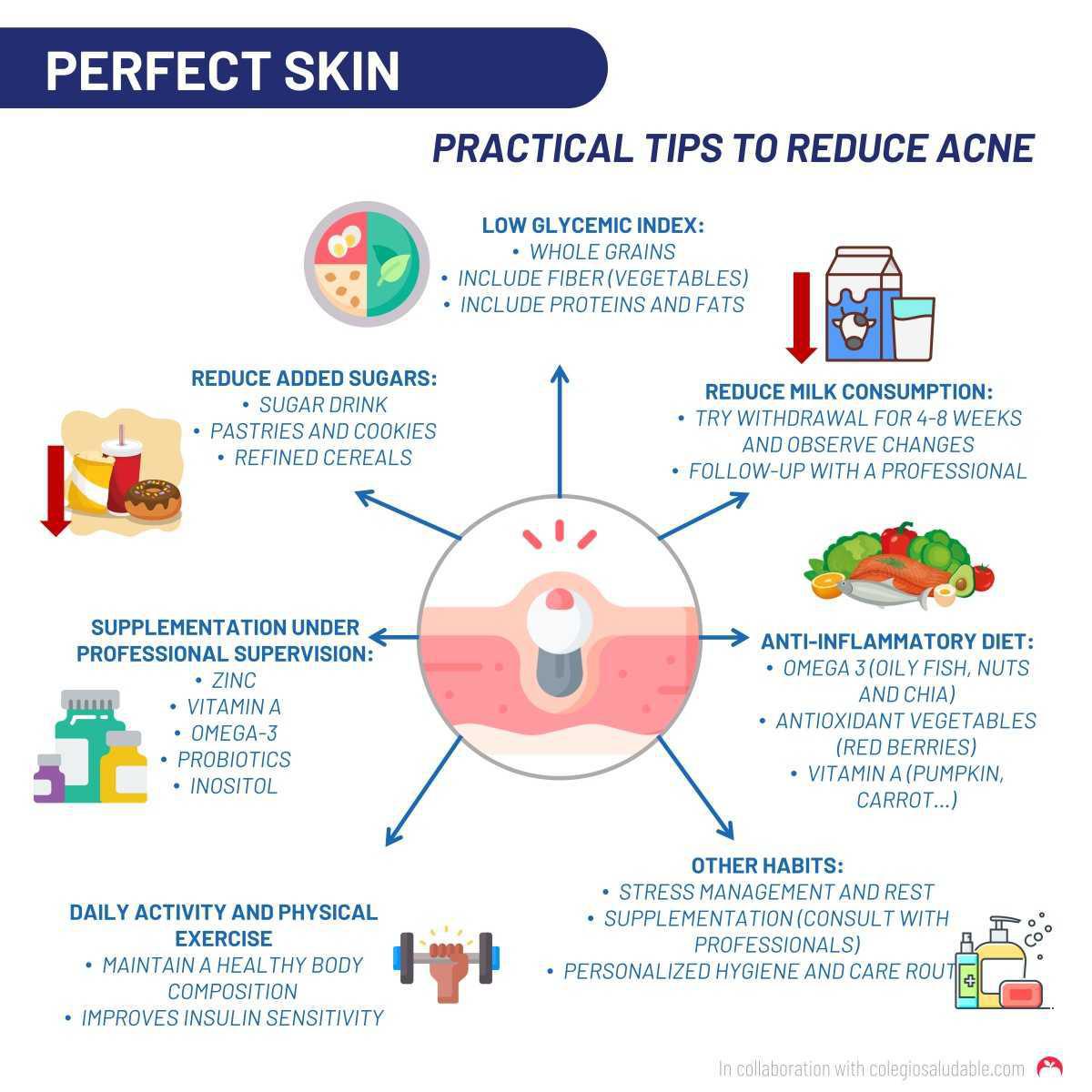 Piel perfecta: consejos para reducir el acné