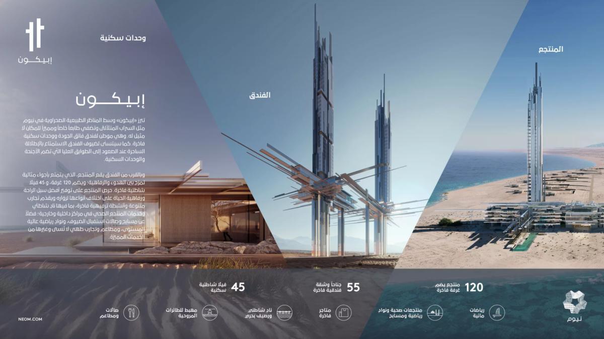 نيوم تعلن عن "إبيكون" وجهتها السياحية والسكنية الجديدة على خليج العقبة نيوم تعلن عن "إبيكون" وجهتها السياحية والسكنية الجديدة على خليج العقبة