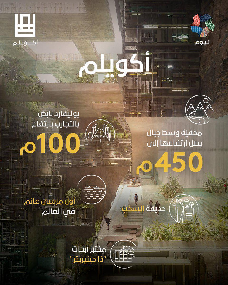 نيوم تعلن عن وجهة "أكويلم" المستقبلية الفاخرة المصممة بين الجبال نيوم تعلن عن وجهة "أكويلم" المستقبلية الفاخرة المصممة بين الجبال