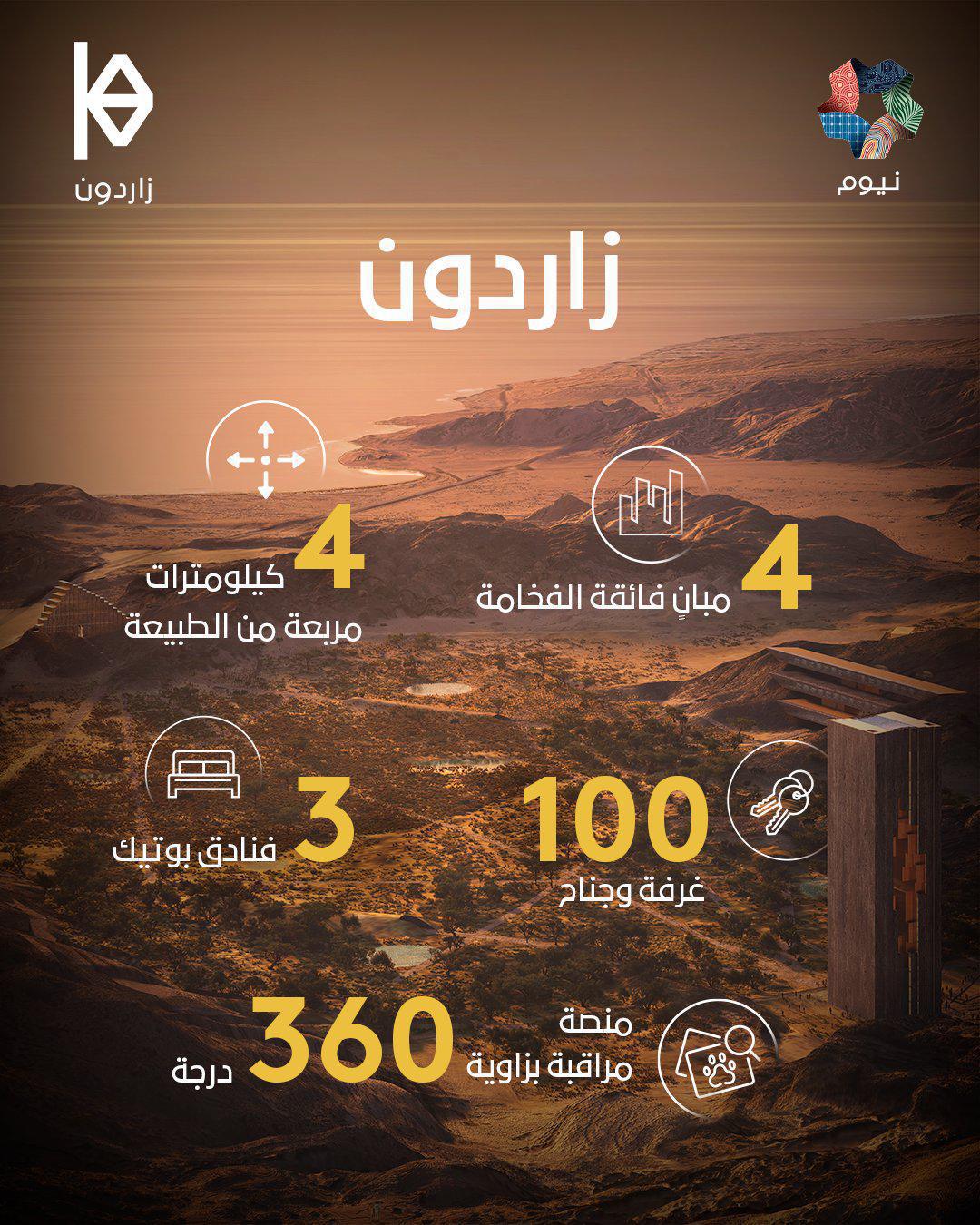 نيوم تعلن عن "زاردون" وجهتها الجديدة الداعمة للسياحة البيئية الفاخرة نيوم تعلن عن "زاردون" وجهتها الجديدة الداعمة للسياحة البيئية الفاخرة