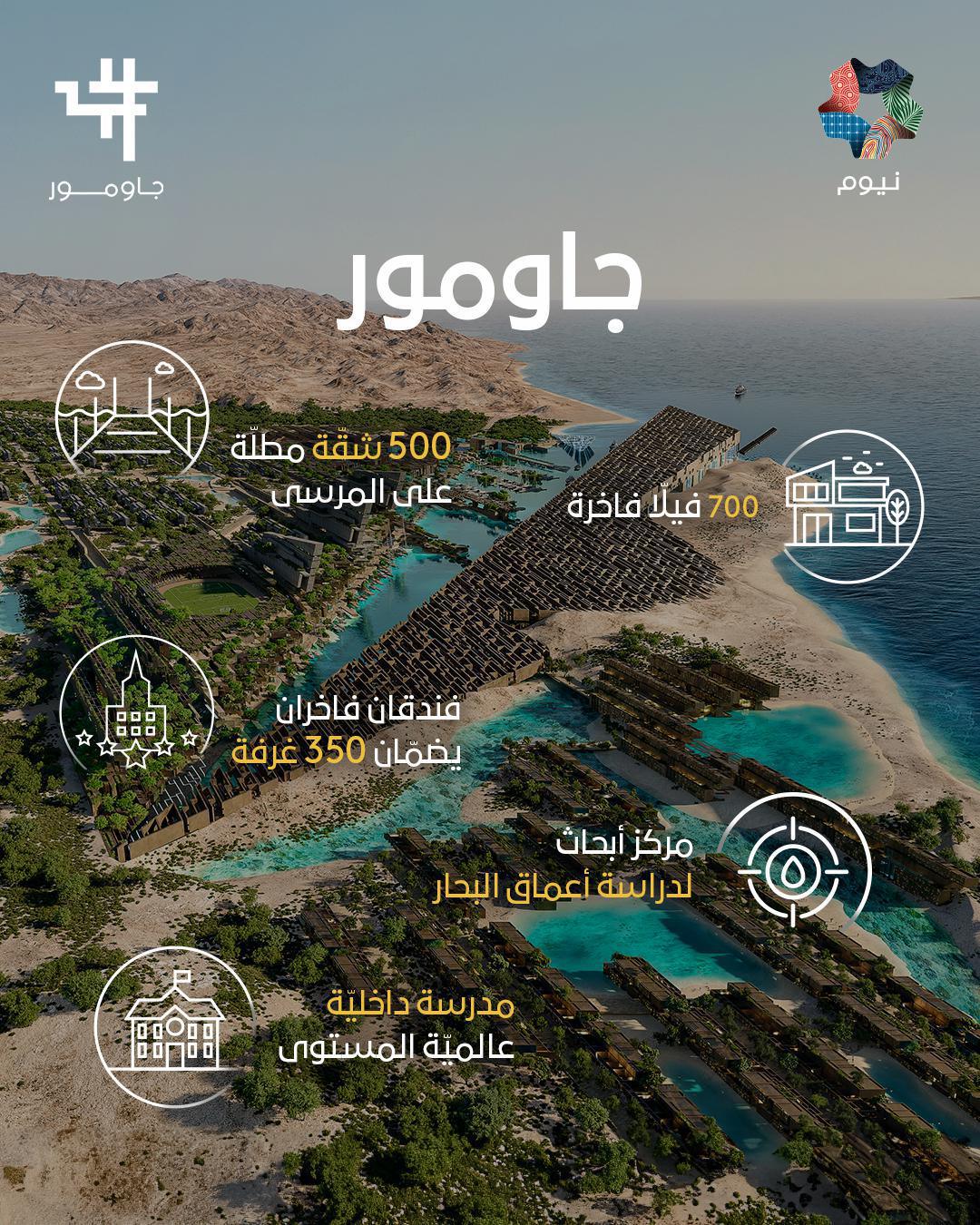 تضم مركزاً لعلوم البحار ومدرسة عالمية نيوم تعلن عن "جاومور".. وجهة سكنية وترفيهية لعشّاق اليخوت تضم مركزاً لعلوم البحار ومدرسة عالمية نيوم تعلن عن "جاومور".. وجهة سكنية وترفيهية لعشّاق اليخوت