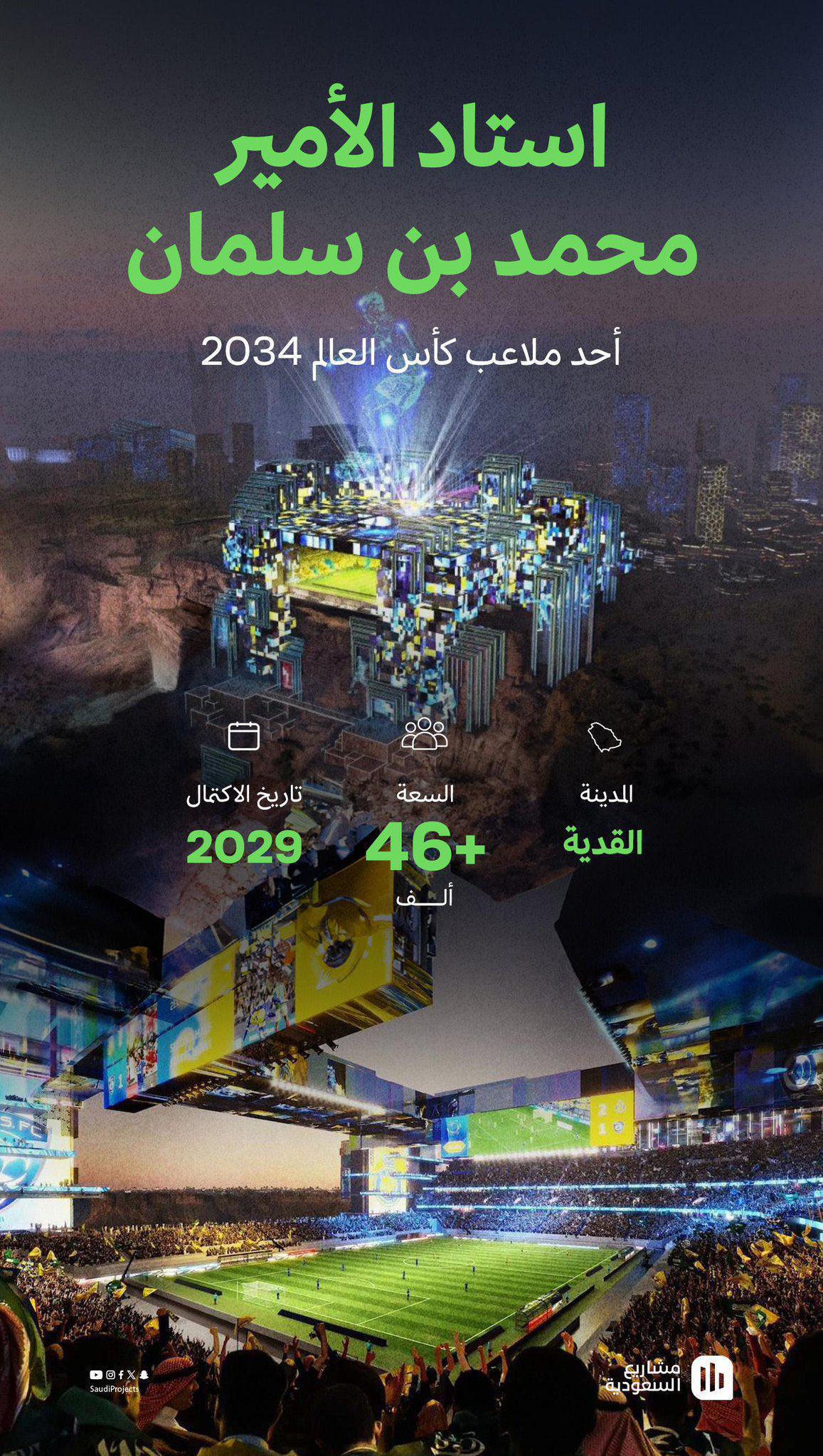 ملاعب كأس العالم 2034 في السعودية ملاعب كأس العالم 2034 في السعودية