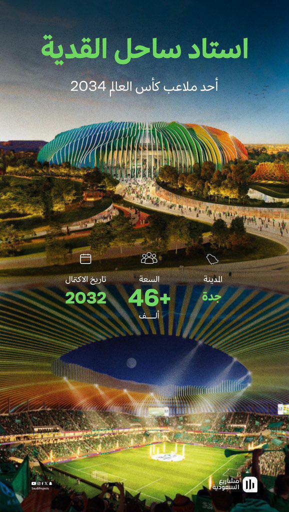 ملاعب كأس العالم 2034 في السعودية ملاعب كأس العالم 2034 في السعودية