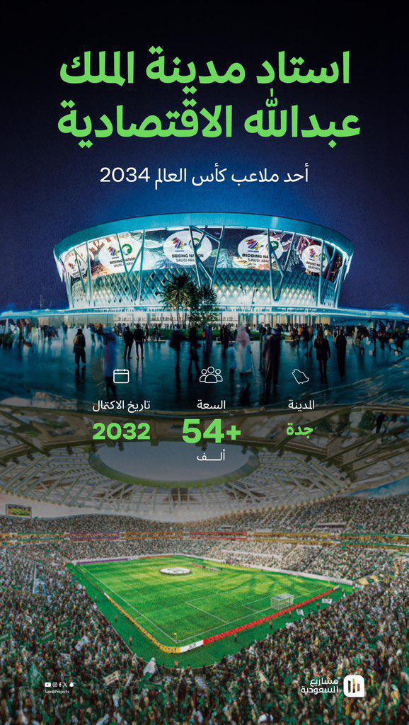 ملاعب كأس العالم 2034 في السعودية