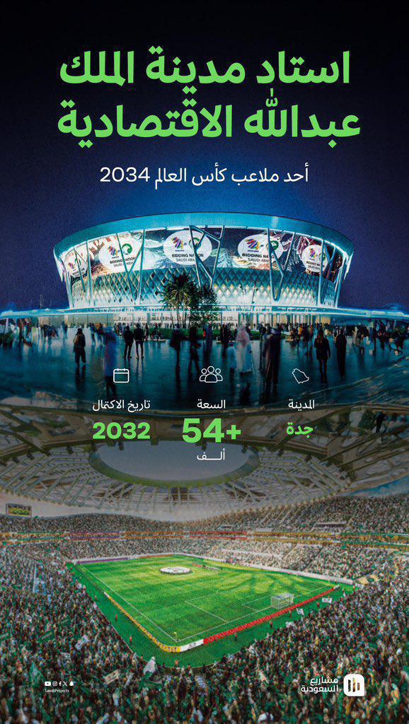 ملاعب كأس العالم 2034 في السعودية ملاعب كأس العالم 2034 في السعودية