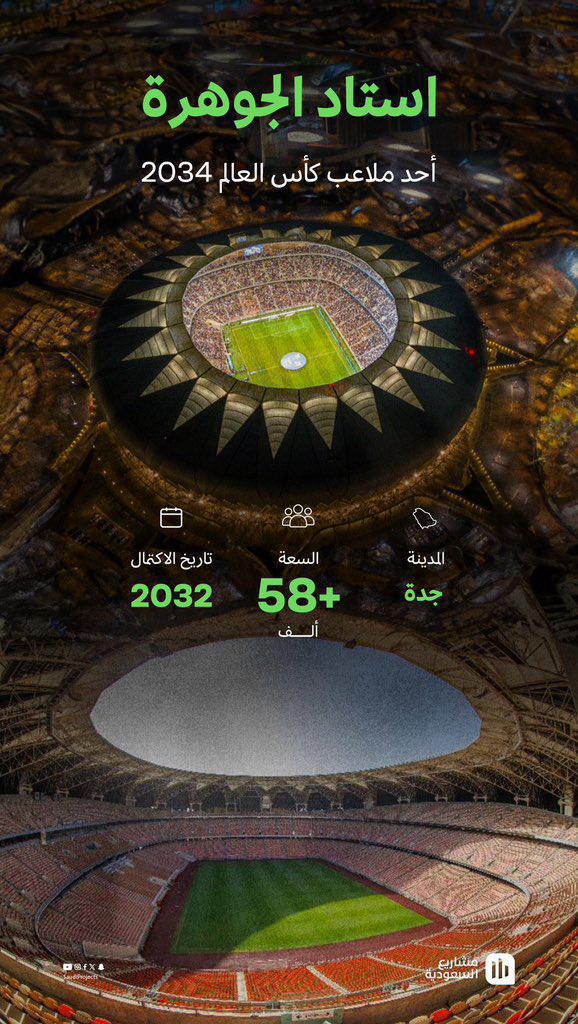 ملاعب كأس العالم 2034 في السعودية ملاعب كأس العالم 2034 في السعودية