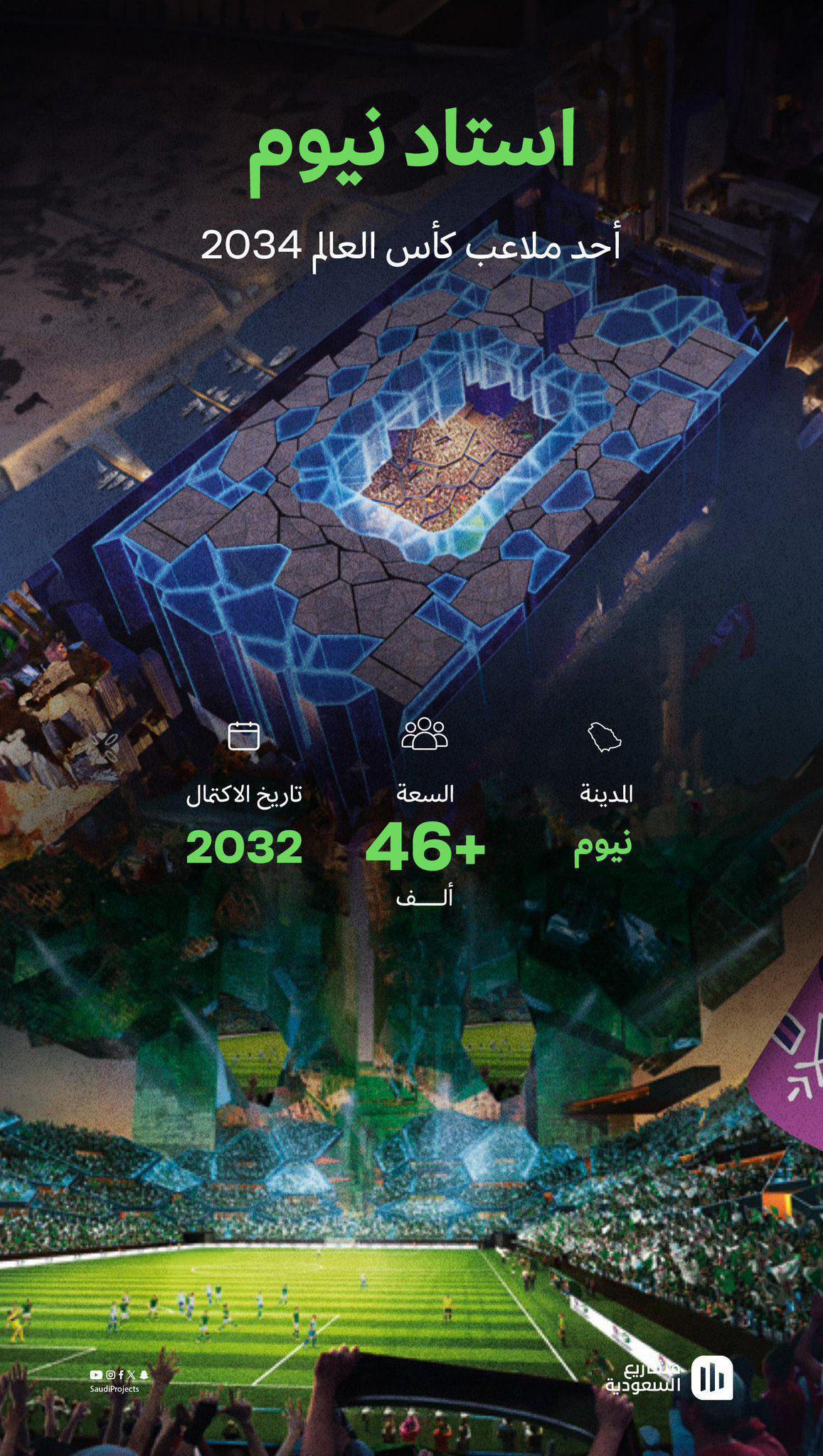 ملاعب كأس العالم 2034 في السعودية ملاعب كأس العالم 2034 في السعودية