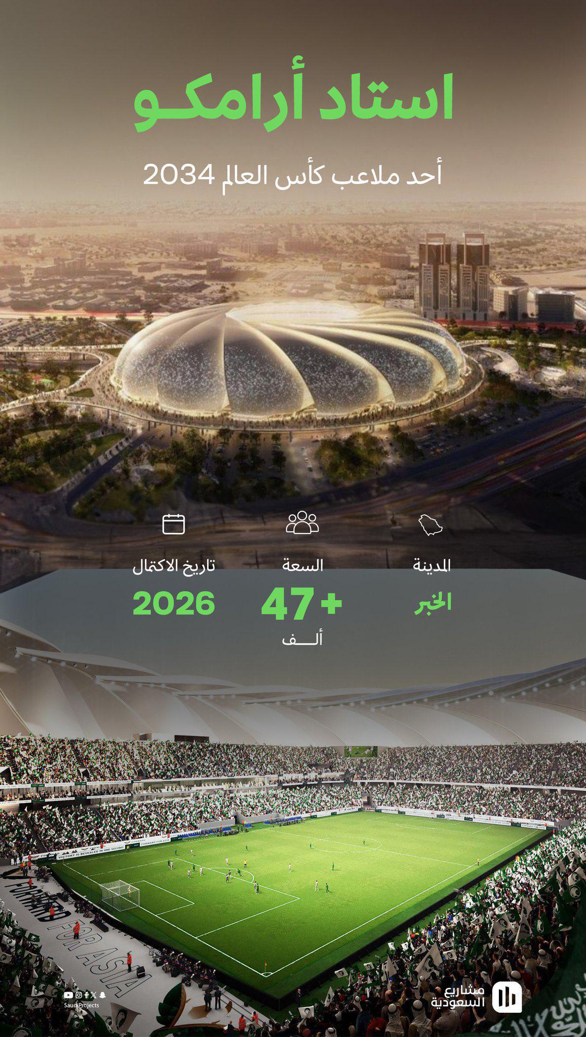 ملاعب كأس العالم 2034 في السعودية