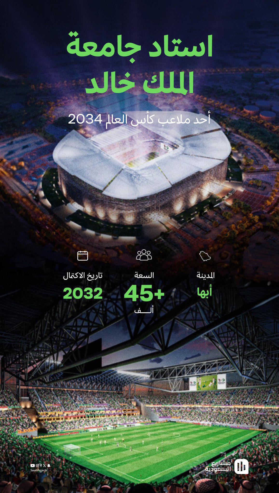 ملاعب كأس العالم 2034 في السعودية ملاعب كأس العالم 2034 في السعودية