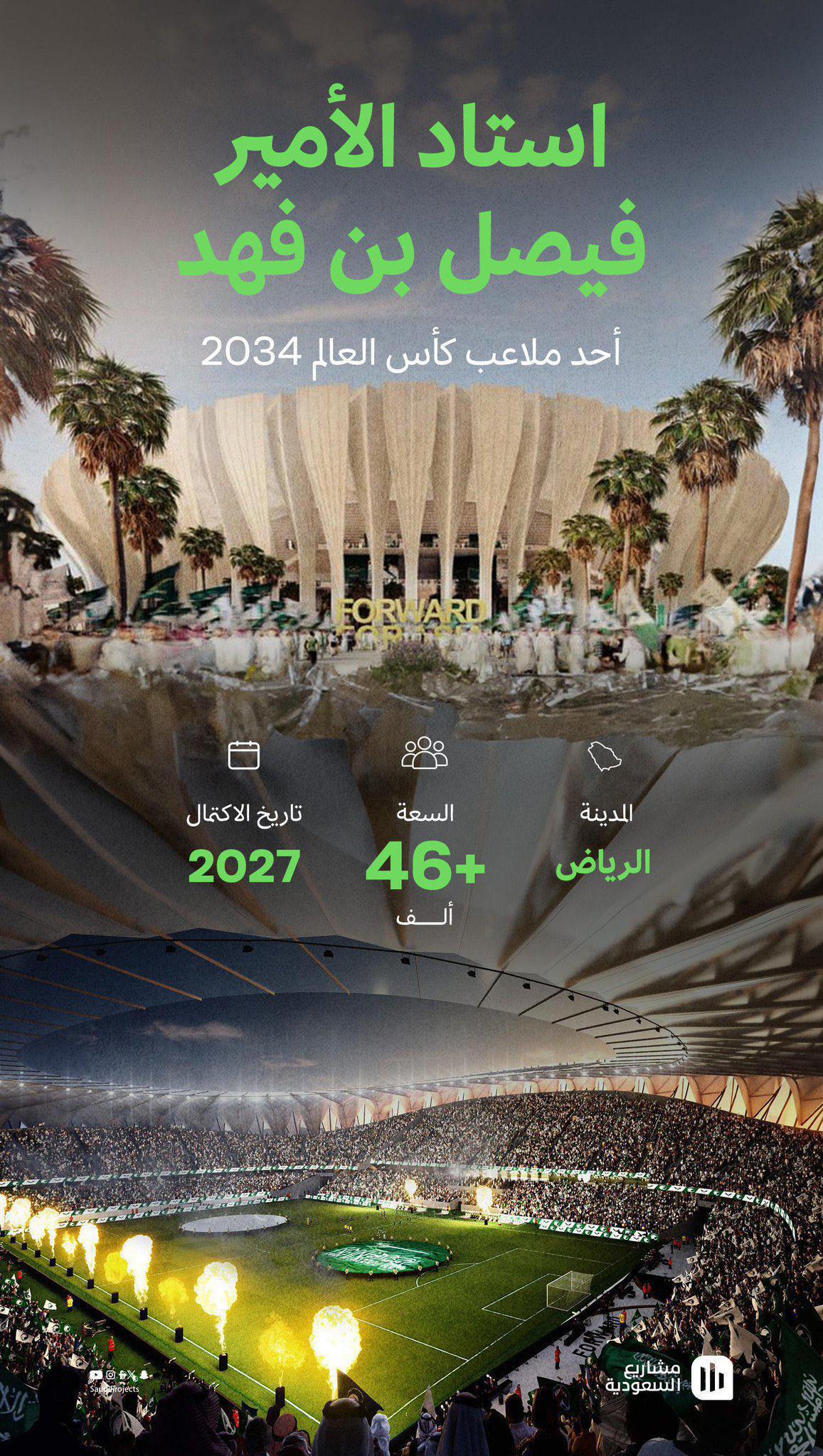 ملاعب كأس العالم 2034 في السعودية ملاعب كأس العالم 2034 في السعودية