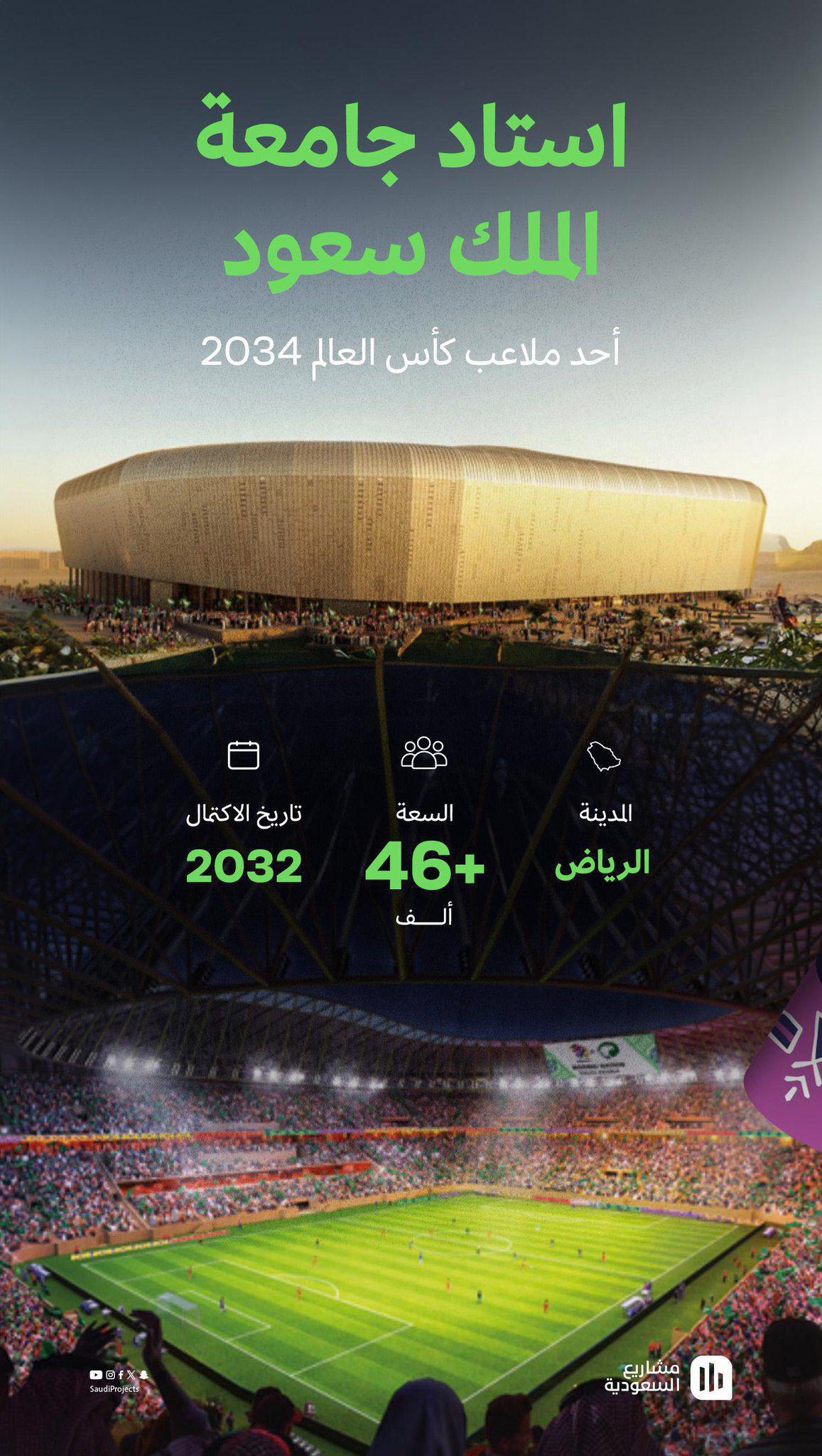 ملاعب كأس العالم 2034 في السعودية