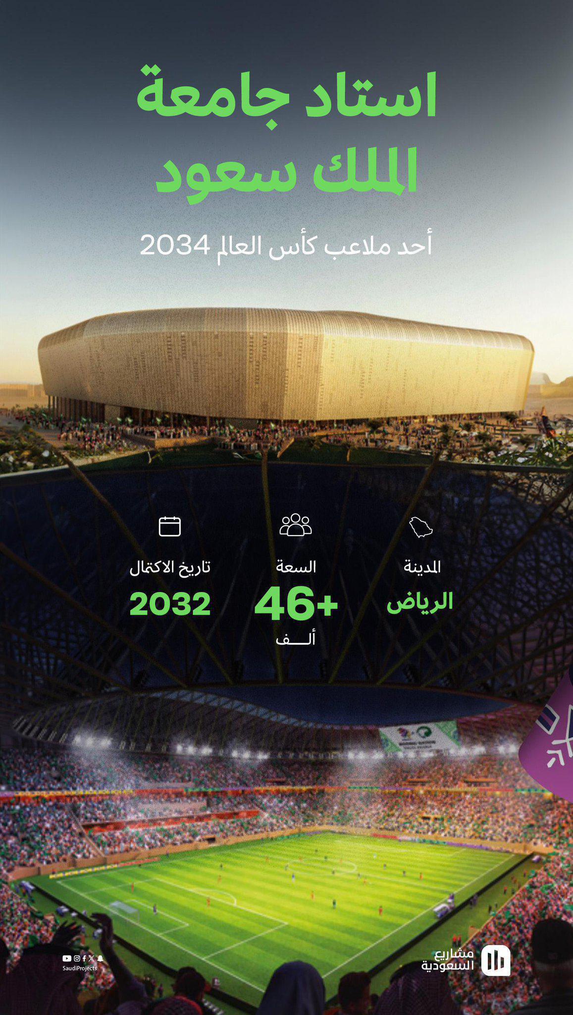 ملاعب كأس العالم 2034 في السعودية ملاعب كأس العالم 2034 في السعودية