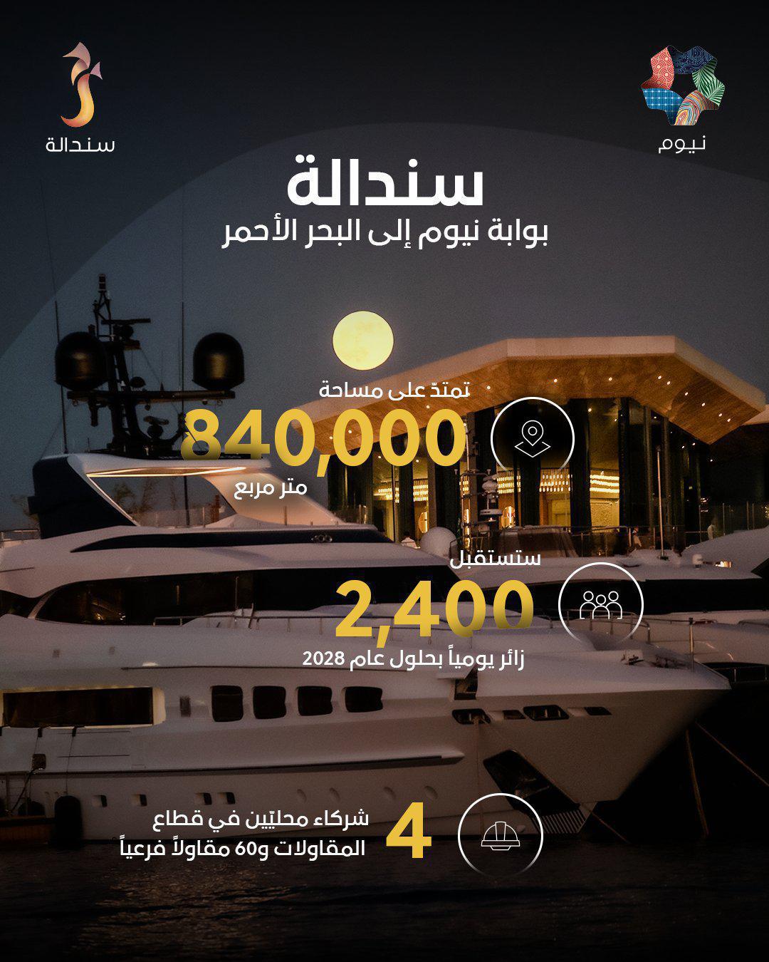 مجلس إدارة نيوم يعلن افتتاح جزيرة سندالة للسياحة الفاخرة على البحر الأحمر مجلس إدارة نيوم يعلن افتتاح جزيرة سندالة للسياحة الفاخرة على البحر الأحمر