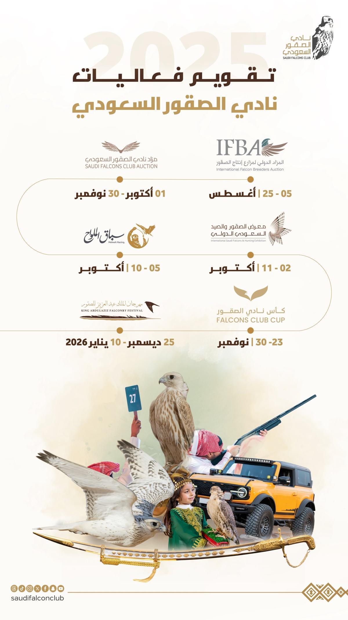 معرض الصقور والصيد السعودي الدولي 2025 معرض الصقور والصيد السعودي الدولي 2025