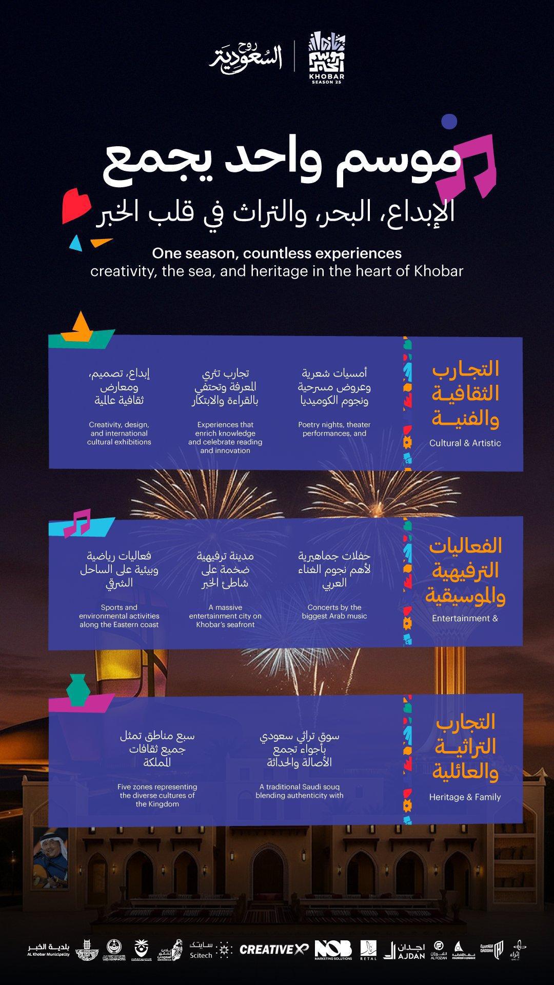 إنطلاق موسم الخبر 2025 إنطلاق موسم الخبر 2025