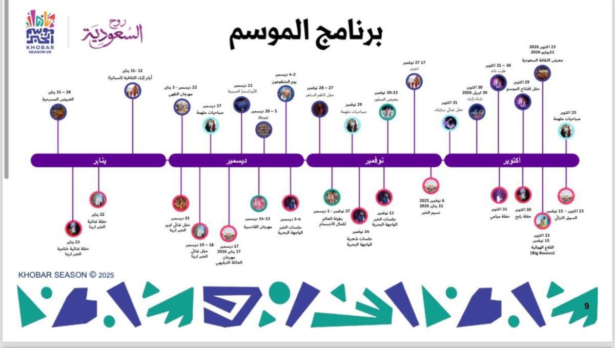 إنطلاق موسم الخبر 2025 إنطلاق موسم الخبر 2025
