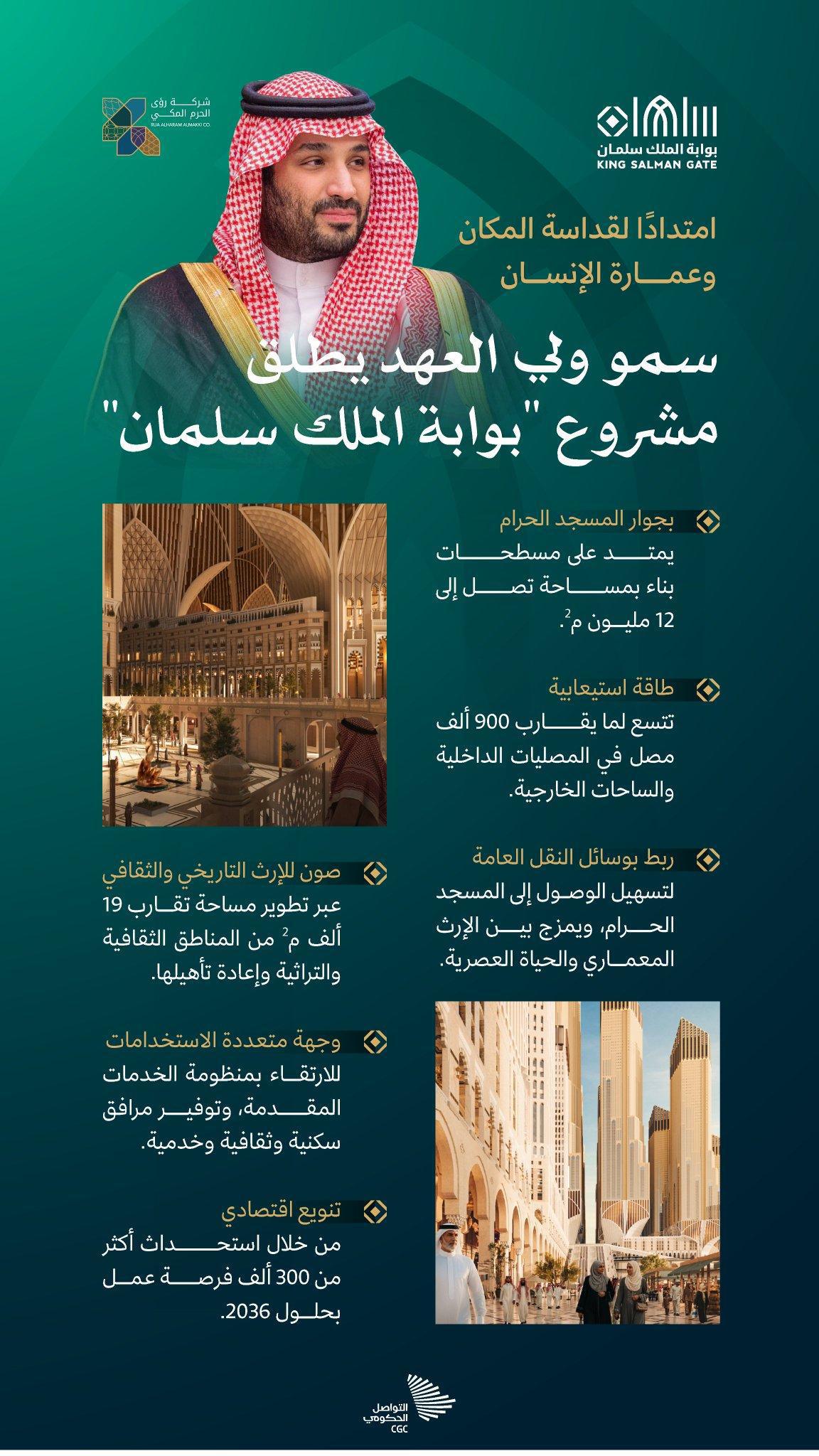 بوابة الملك سلمان