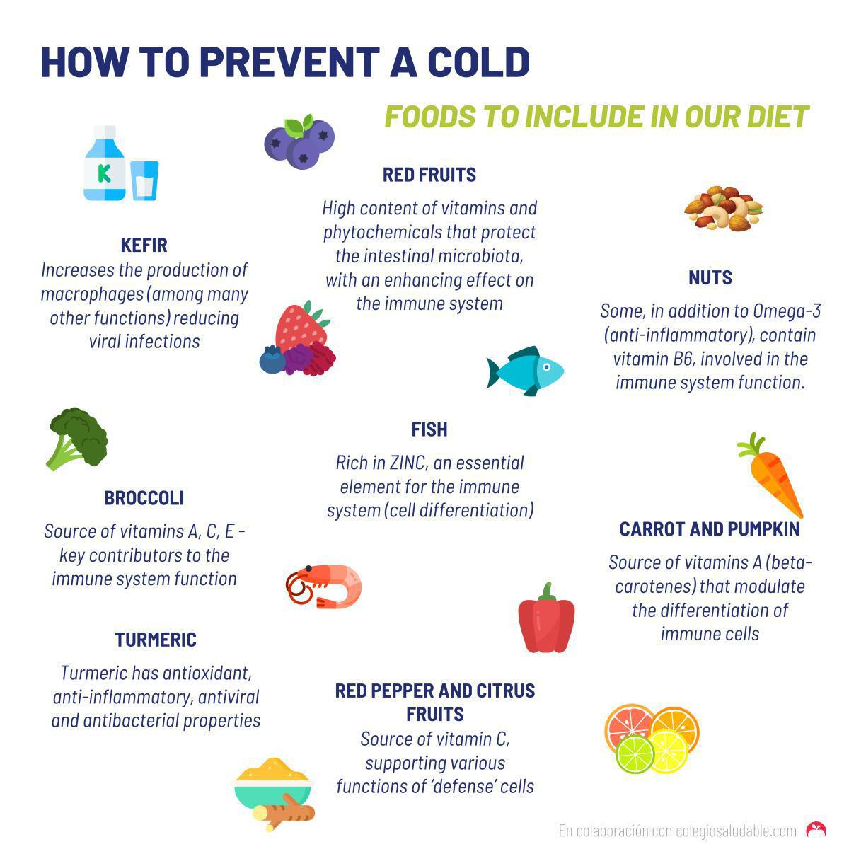 ¿Cómo prevenir un resfriado?