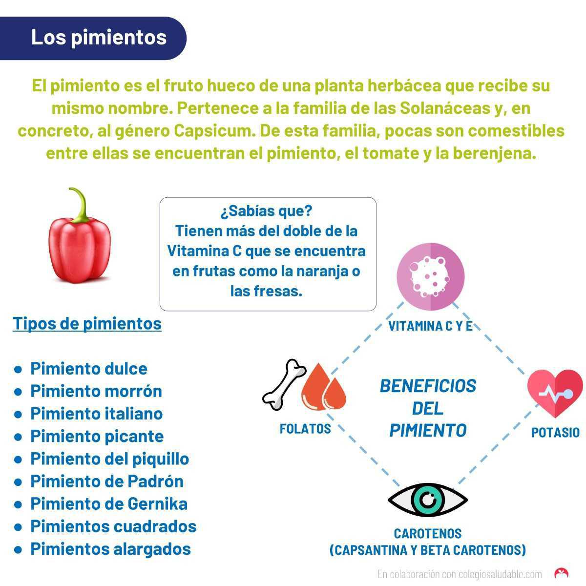 Los pimientos