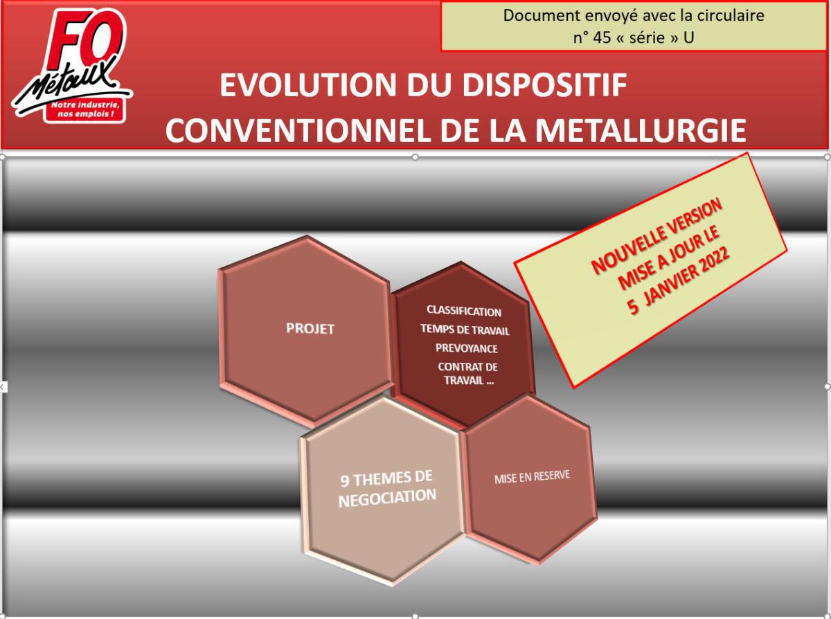Métallurgie: la convention collective unique sur de bons rails