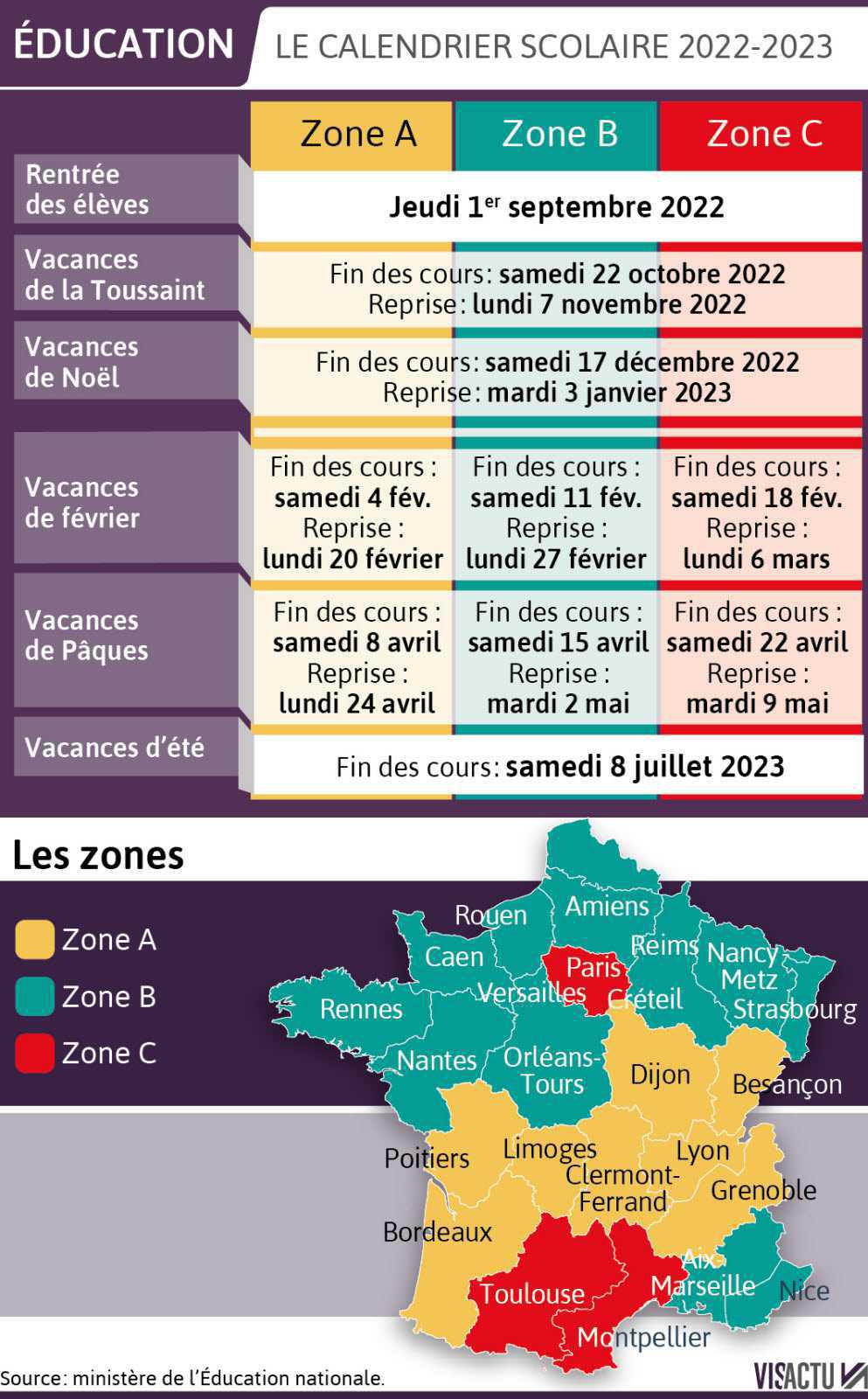 Vacances et jours fériés: en posant ces 6 jours, profitez de 50 jours de congés