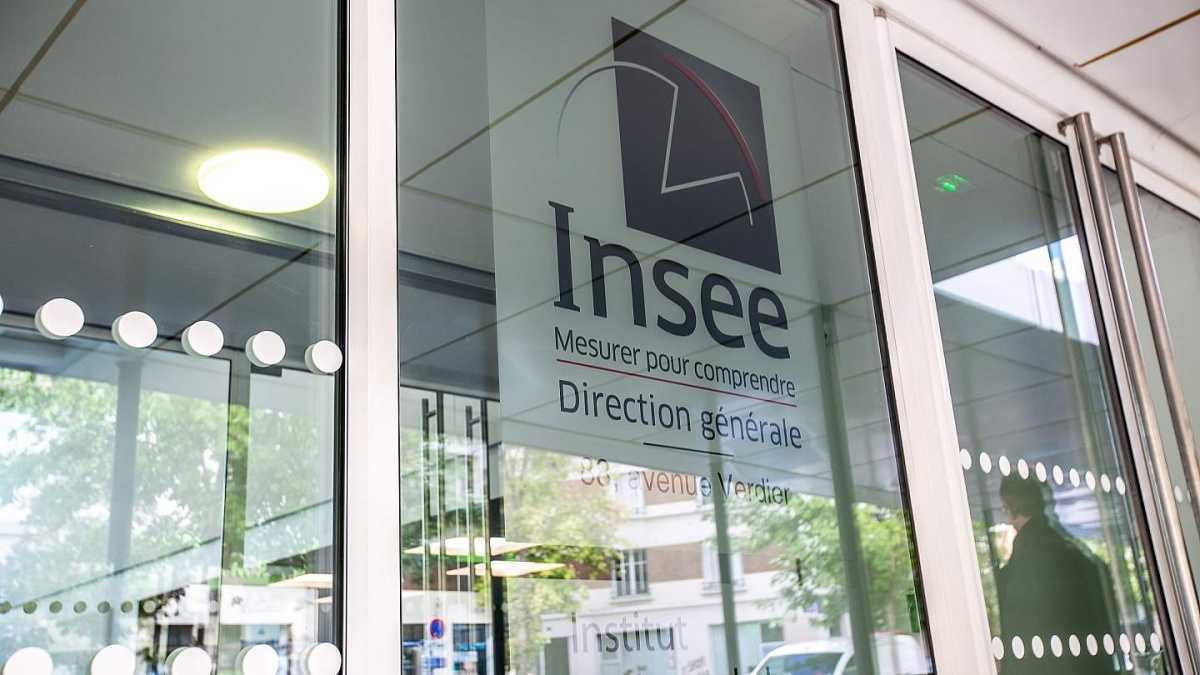 Indices des prix à la consommation (Insee), données provisoires
