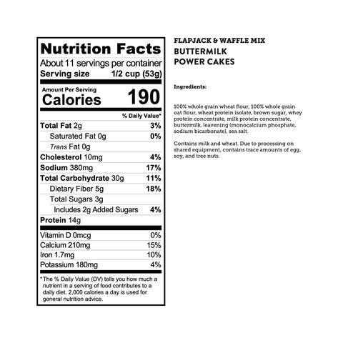 Protein Pancake Mixes