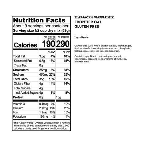 Protein Pancake Mixes