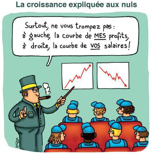 Partage des bénéfices exceptionnels : Circulez il n’y a rien à voir !
