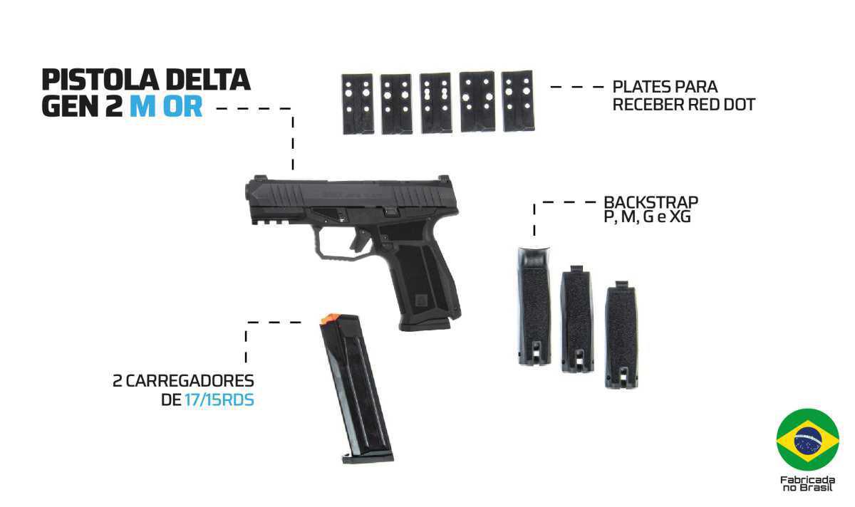 DFA AREX DELTA GEN 2 M OR DFA AREX DELTA GEN 2 M OR