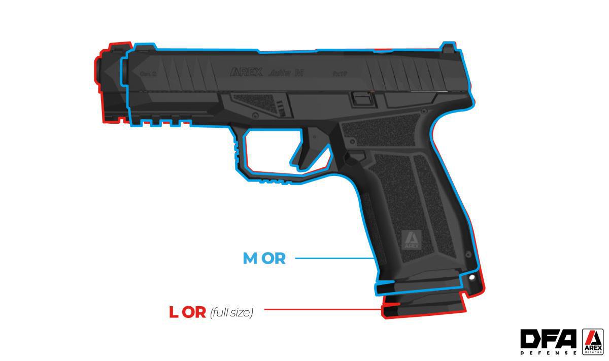 DIFERENÇA ENTRE DFA AREX DELTA GEN 2 L OR e M OR