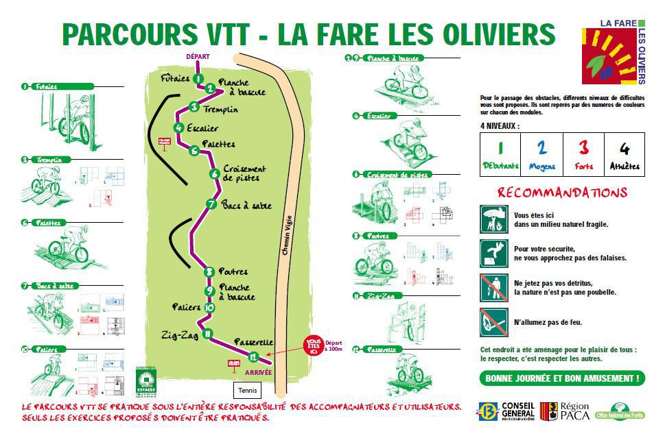 PARCOURS VTT