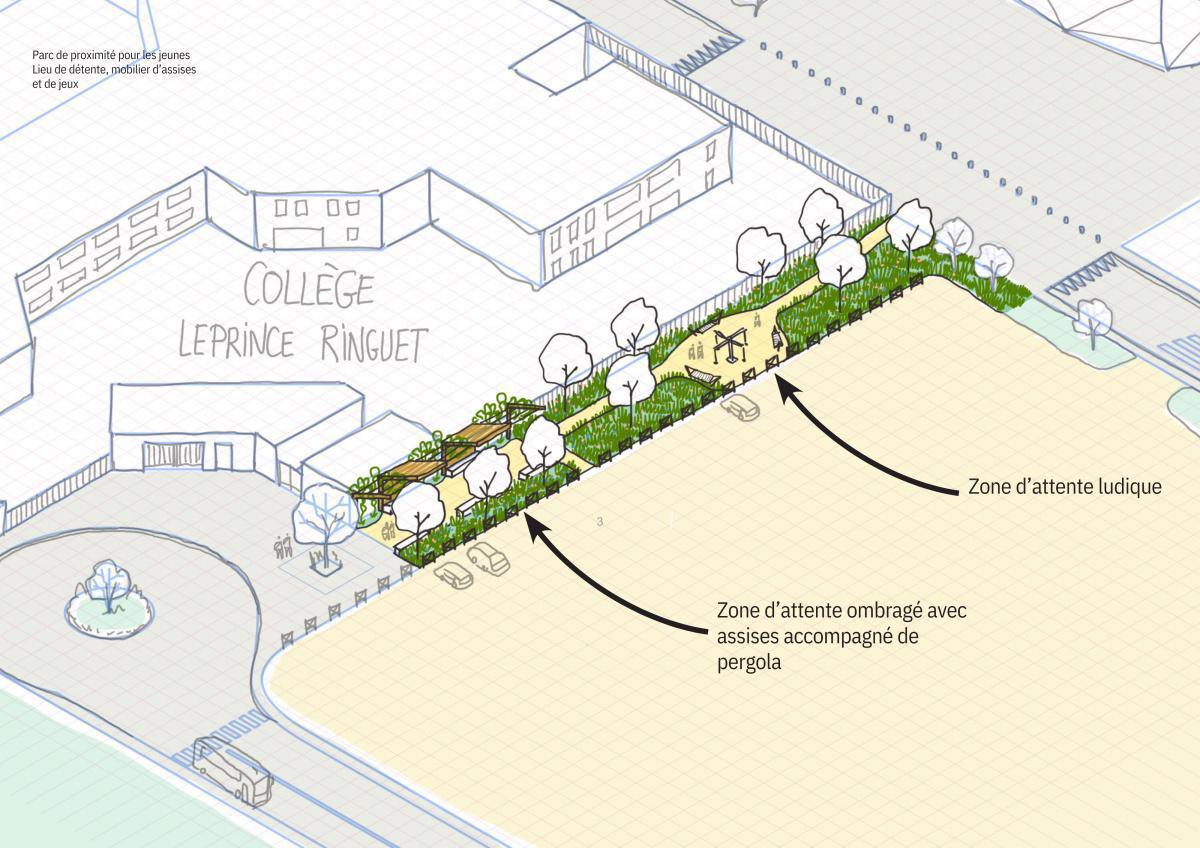 Le conseil municipal junior fait avancer son projet d’espace de détente autour du collège