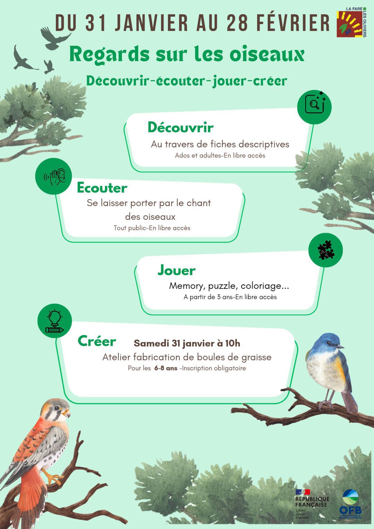 Regards sur les oiseaux