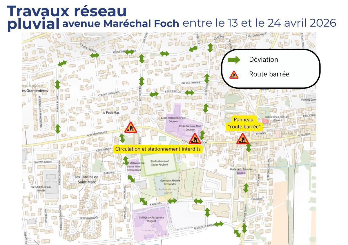 Avenue Foch – travaux sur le réseau pluvial