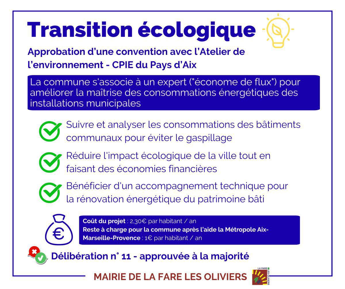 Synthèse du conseil municipal du 28 avril 2026