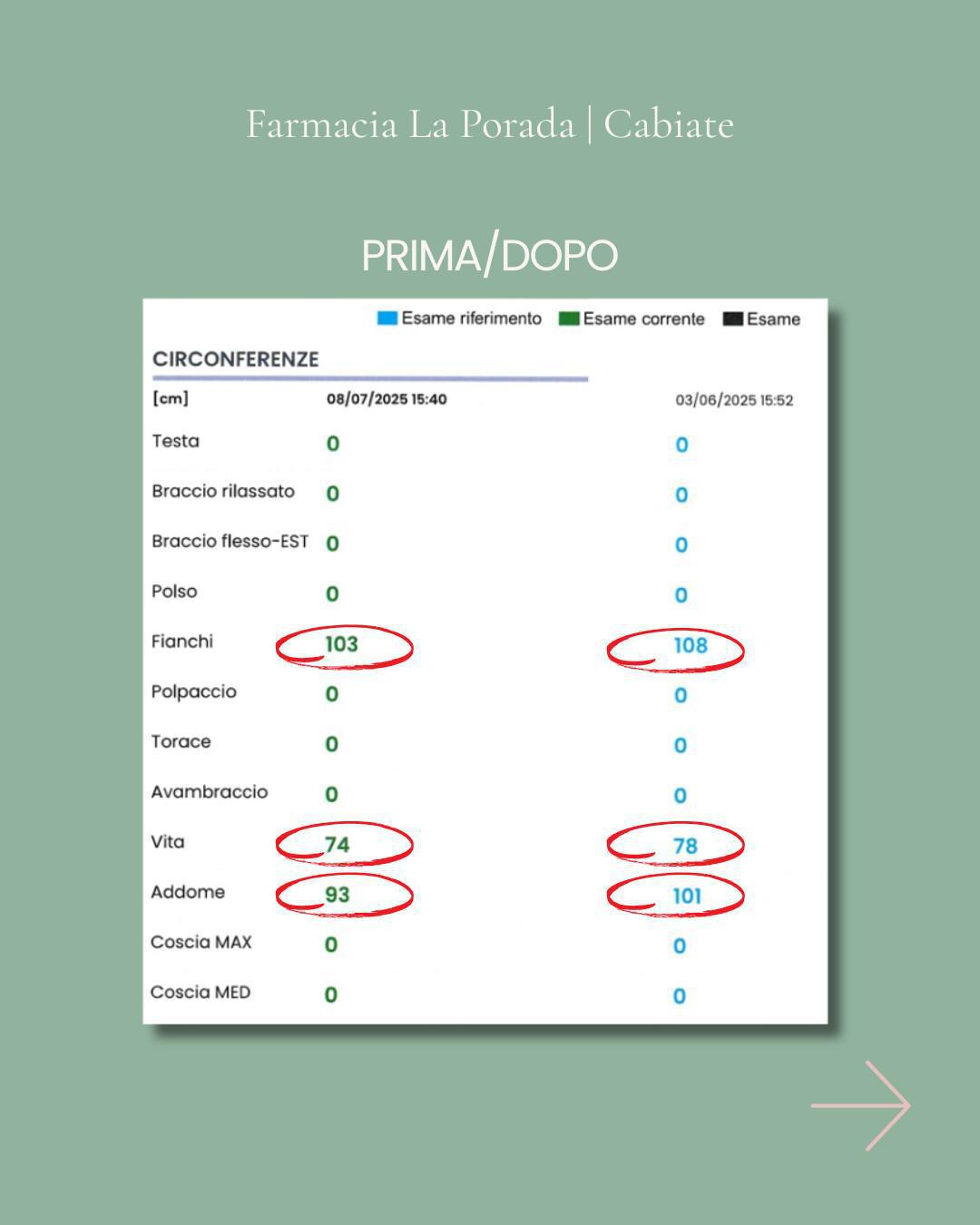 Sfatiamo un falso mito Sfatiamo un falso mito