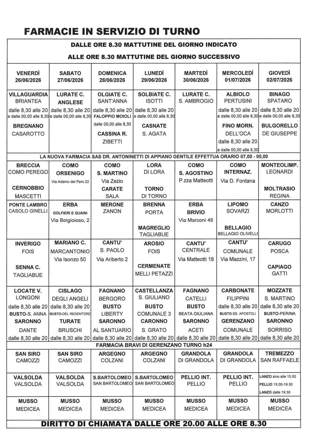 Farmacie di turno