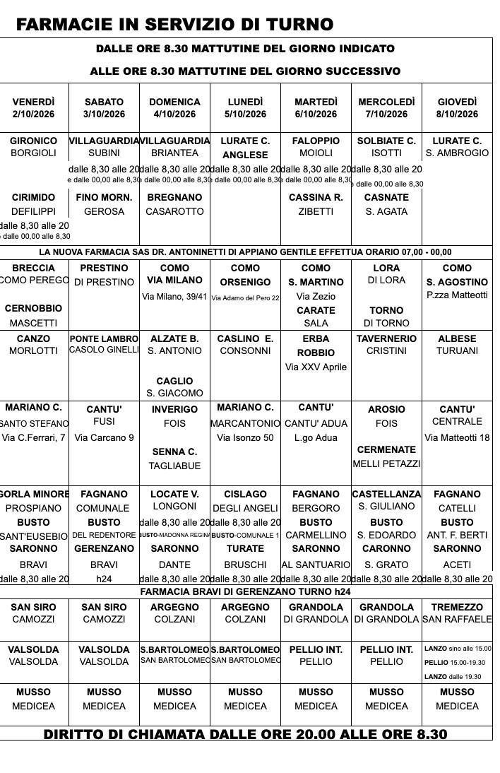 Farmacie di turno