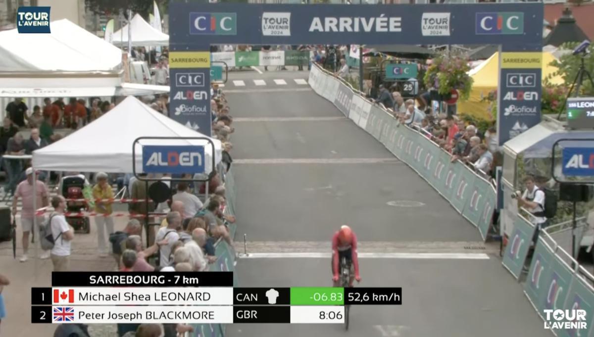 Tour de l'Avenir  Tour de l'Avenir