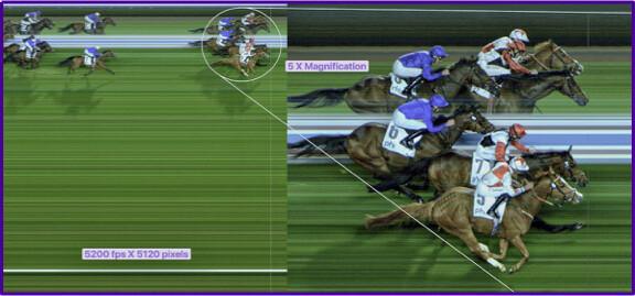 Nouvelle Caméra - Vision Pro X Nouvelle Caméra - Vision Pro X