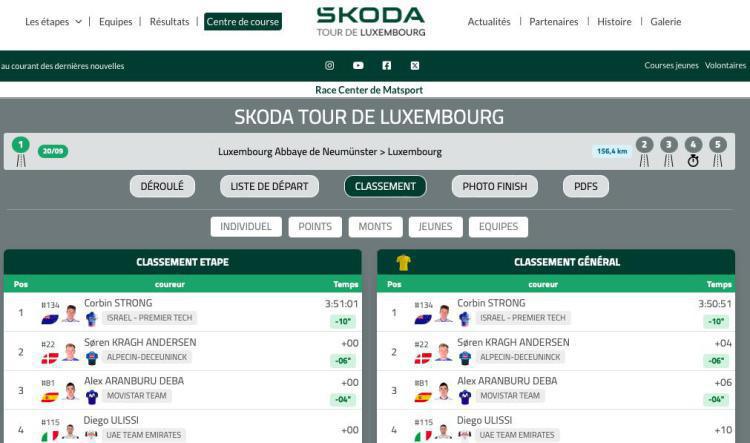 Race Center - Site live pour le Cyclisme
