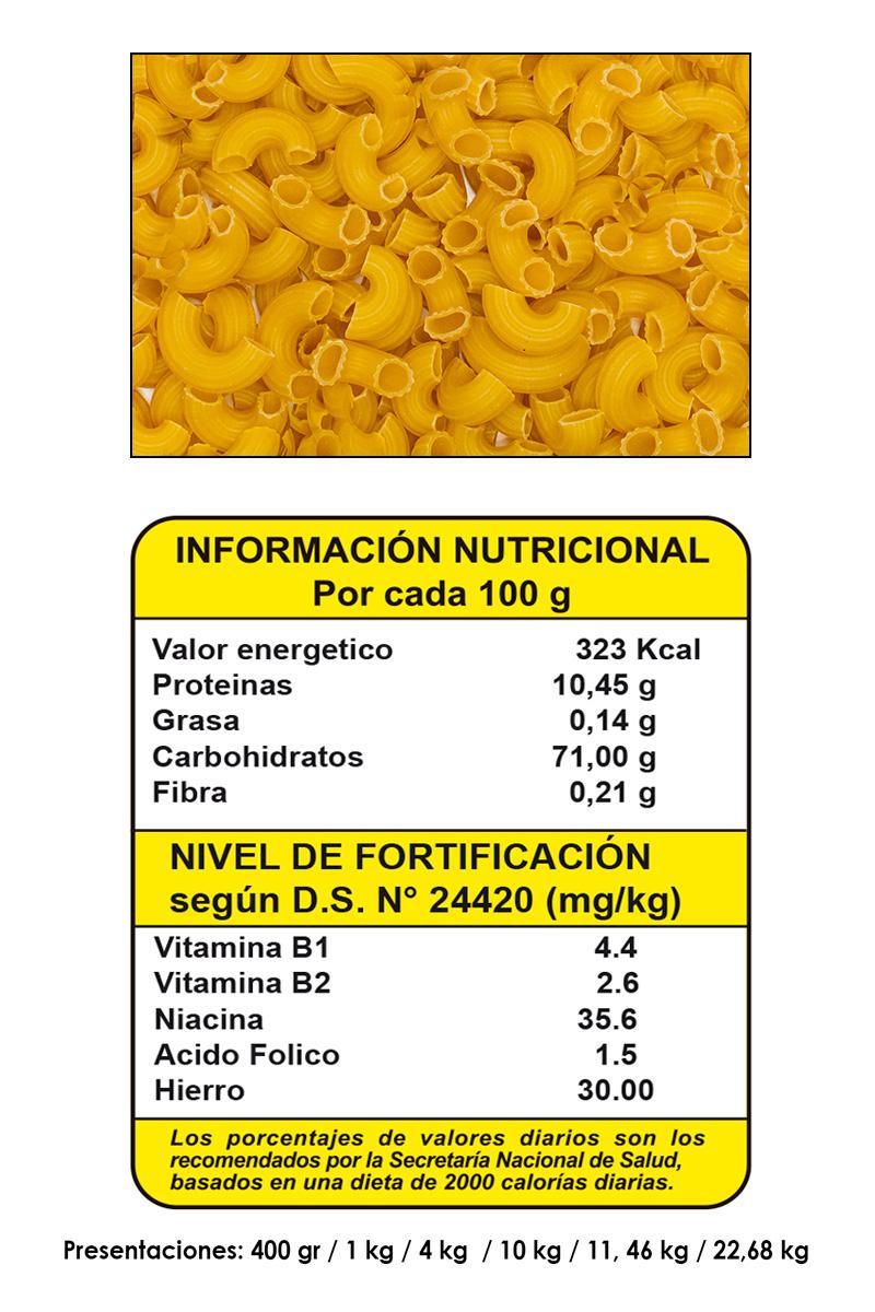 Codo rayado (20)