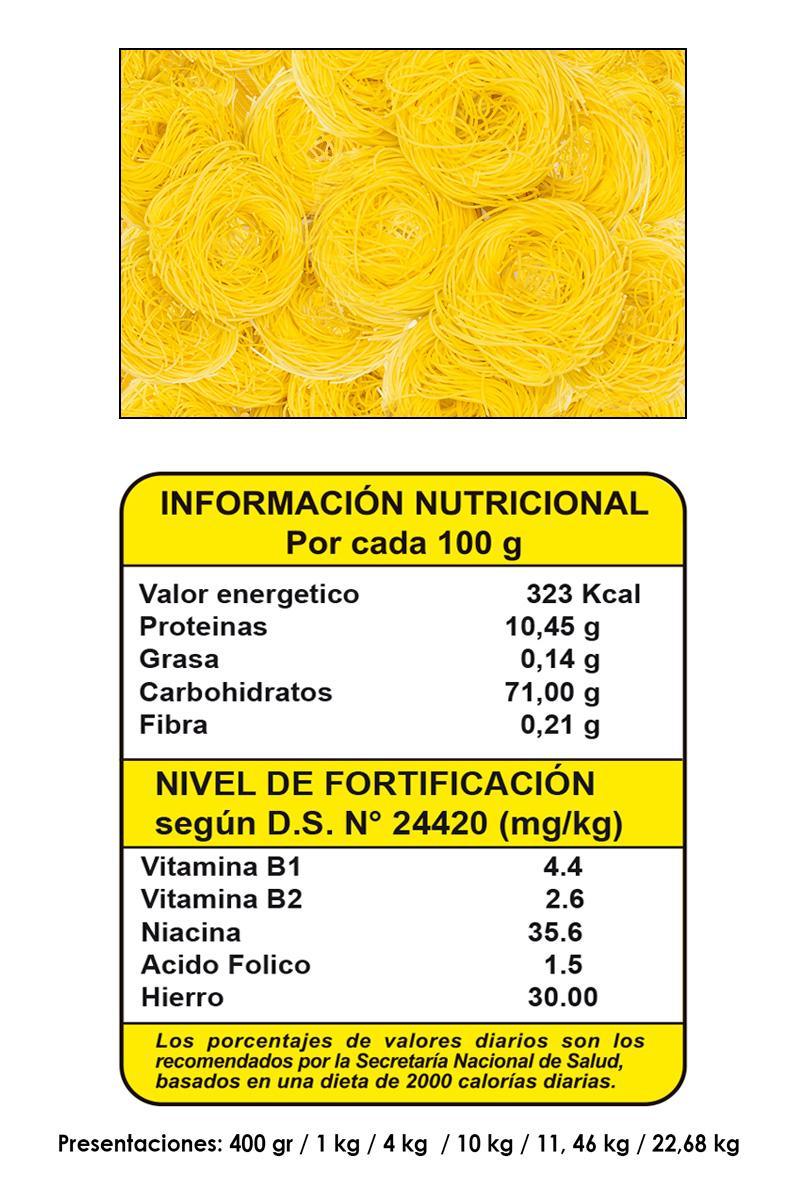 Rosca cabello de Angel (26)