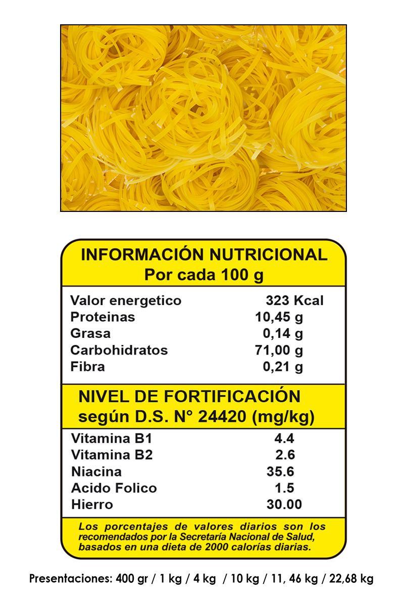 Rosca normal (27)