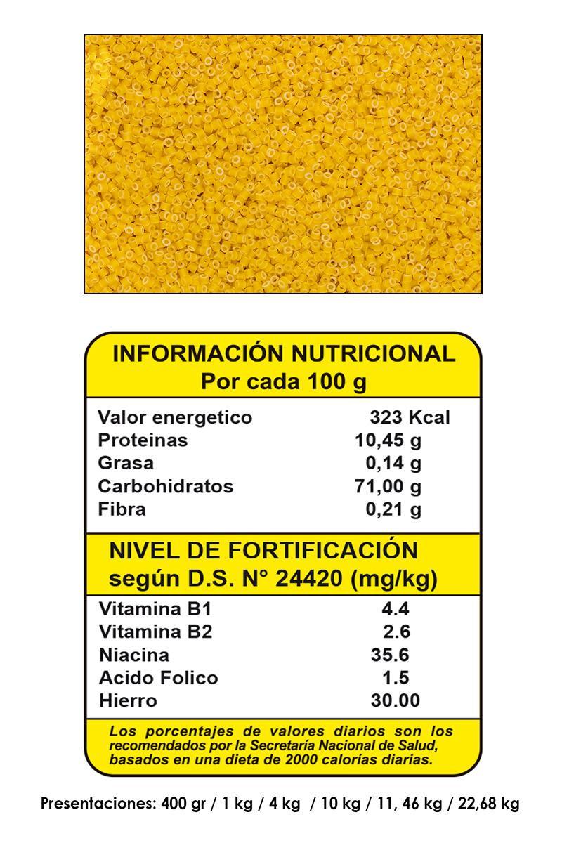 Ojo de perdiz (50)