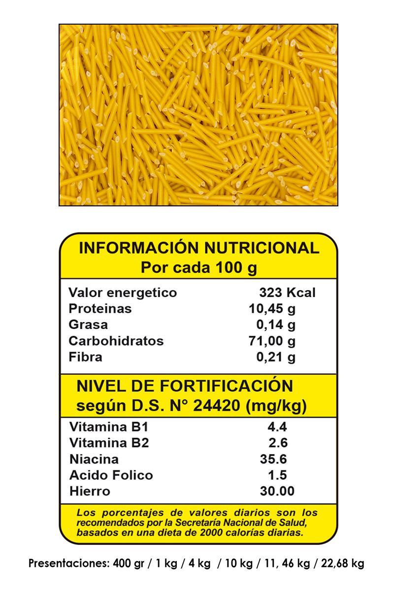 Huesillo o foforito (64)